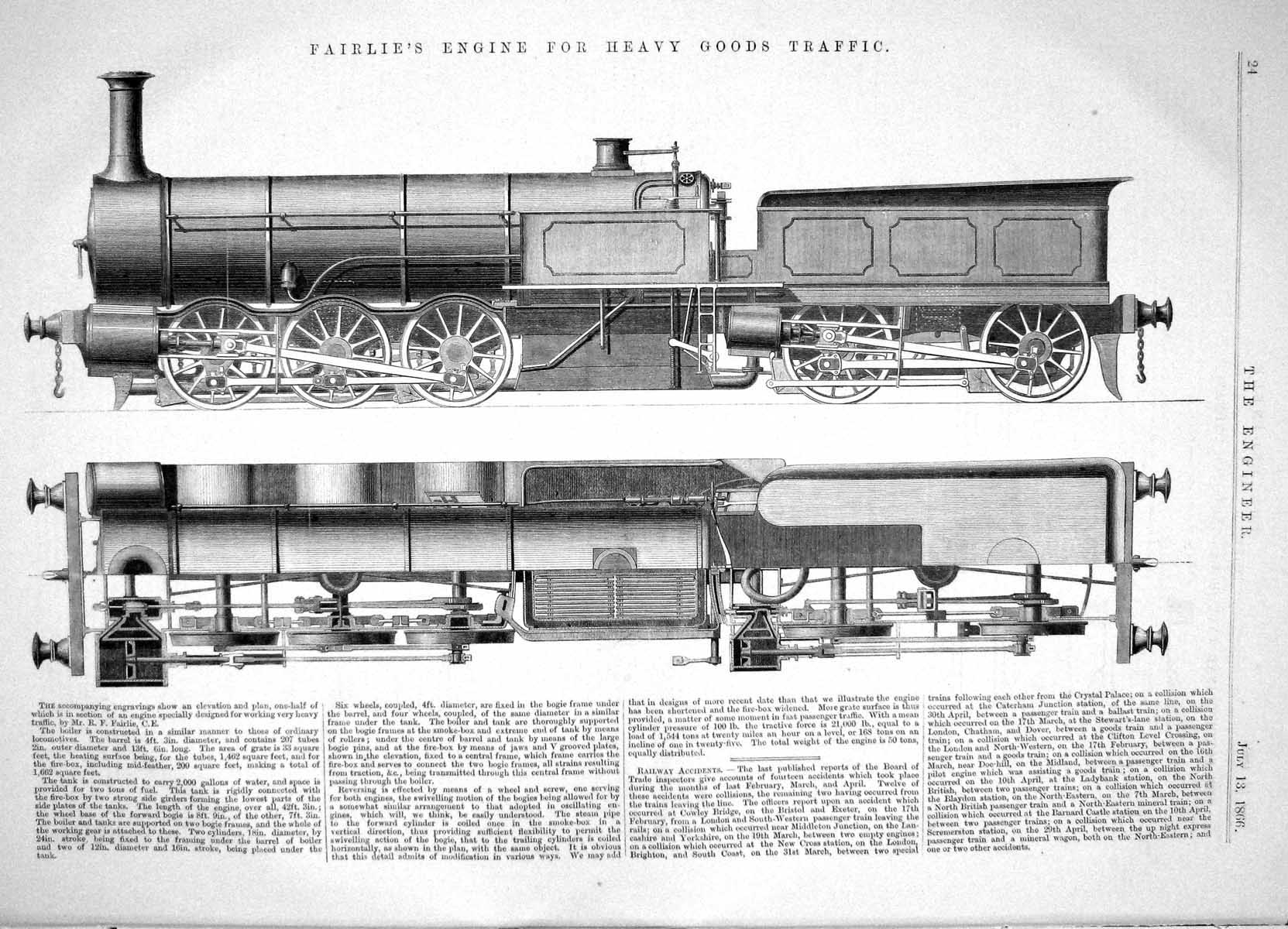 Old Engineering 1866 Fairlie Engine Heavy Goods Traffic Railway Train Victorian