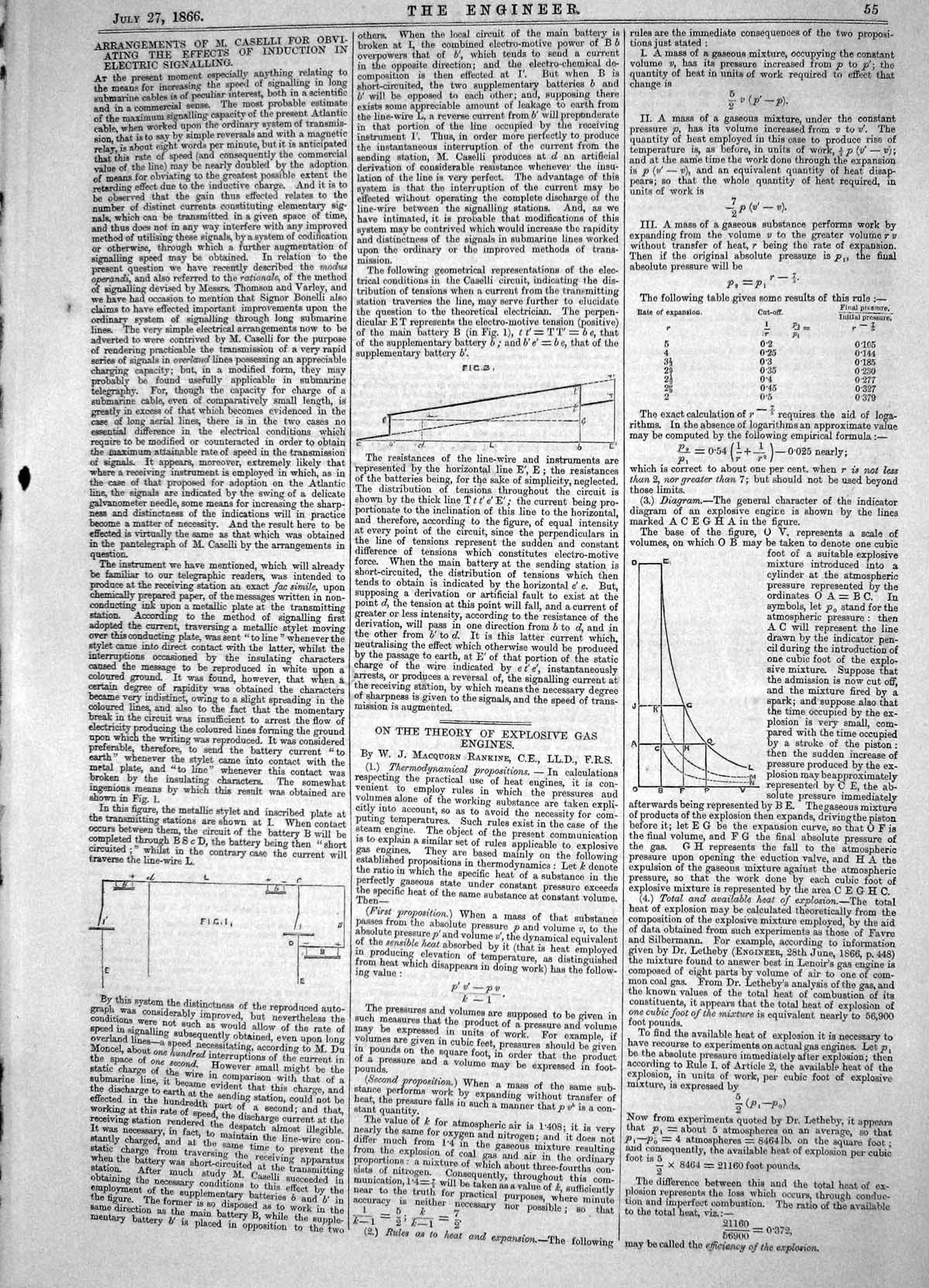 Old Print 1866 Diagrams Theory Explosive Gas Engines Rankine Wrought Iron 19th