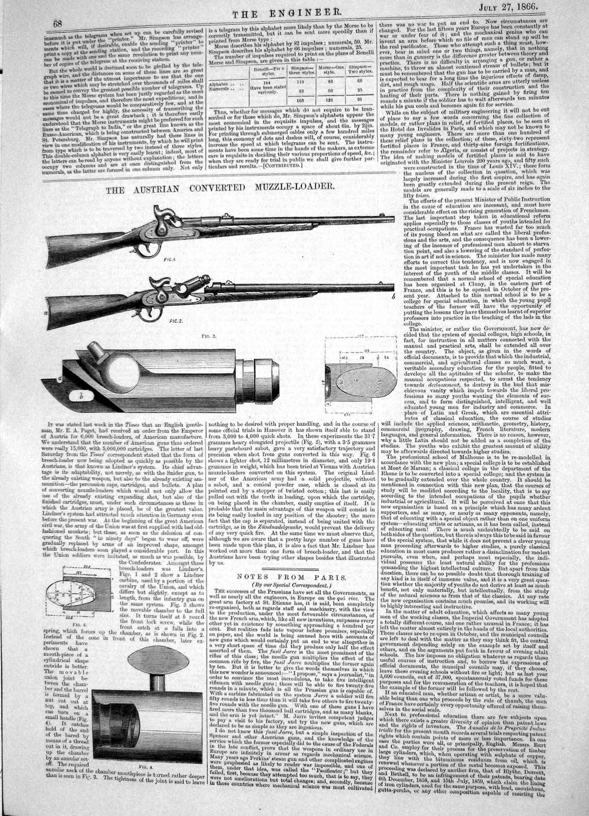 Old Engineering 1866 Austrian Converted Muzzle-Loader Gun Weapons Rif Victorian