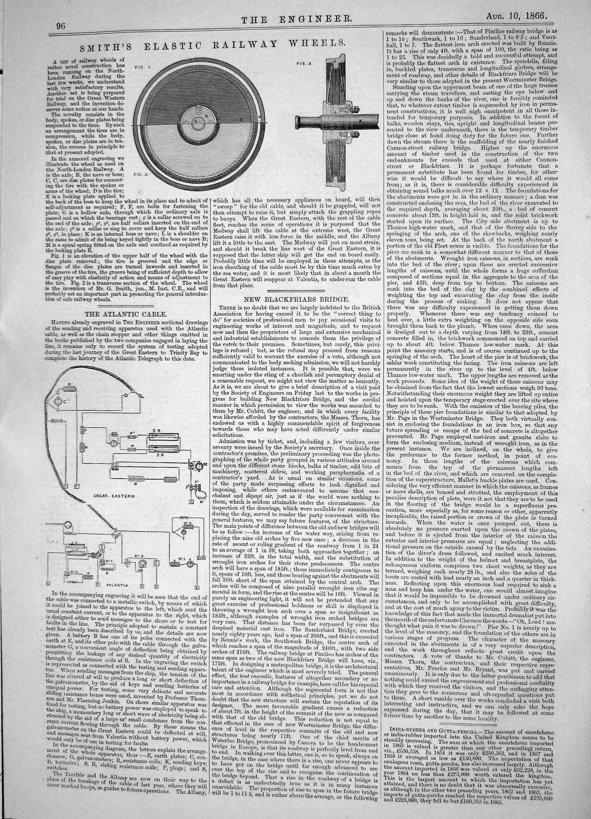 Old Print 1866 Smith Elastic Railway Wheels Atlantic Cable Great Eastern 19th