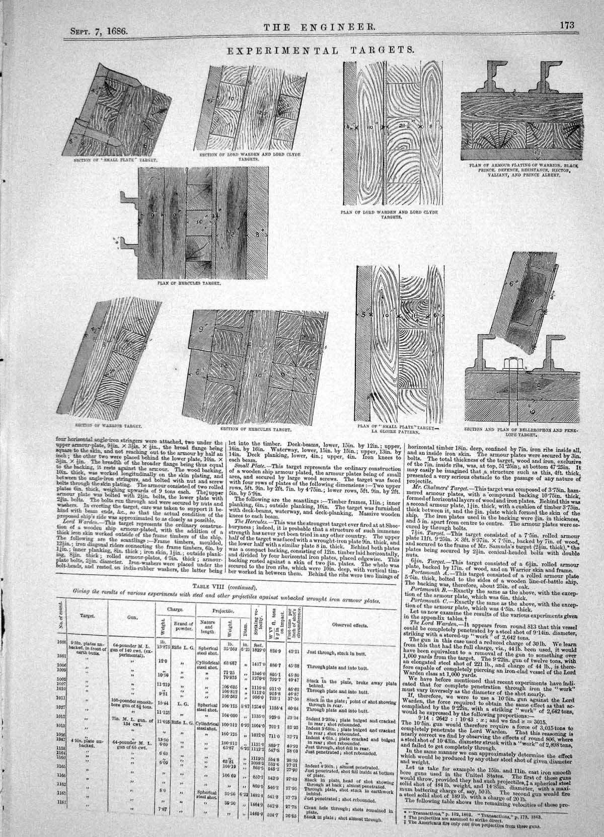 Antique Old Print 1866 Experimental Targets Small Plate Lord Warden Hercules