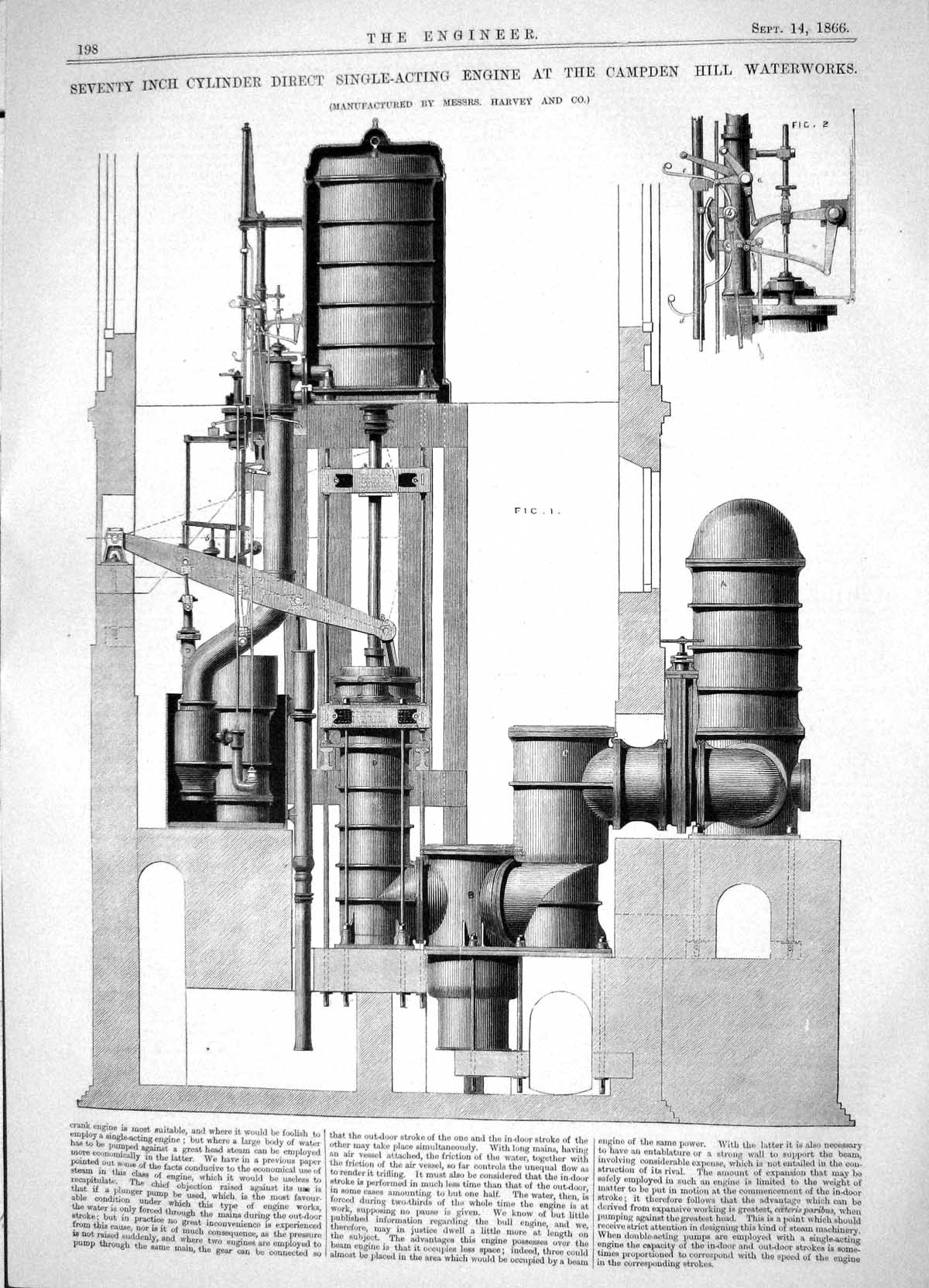 Old 1866 Seventy Inch Cylinder Engine Campden Hill Waterworks Harvey Victorian