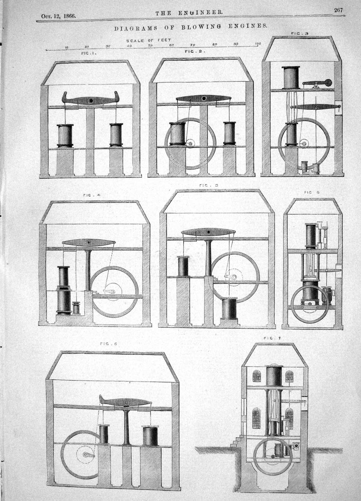 Original Old Antique Print Engineering 1866 Diagrams Blowing Engines Machinery