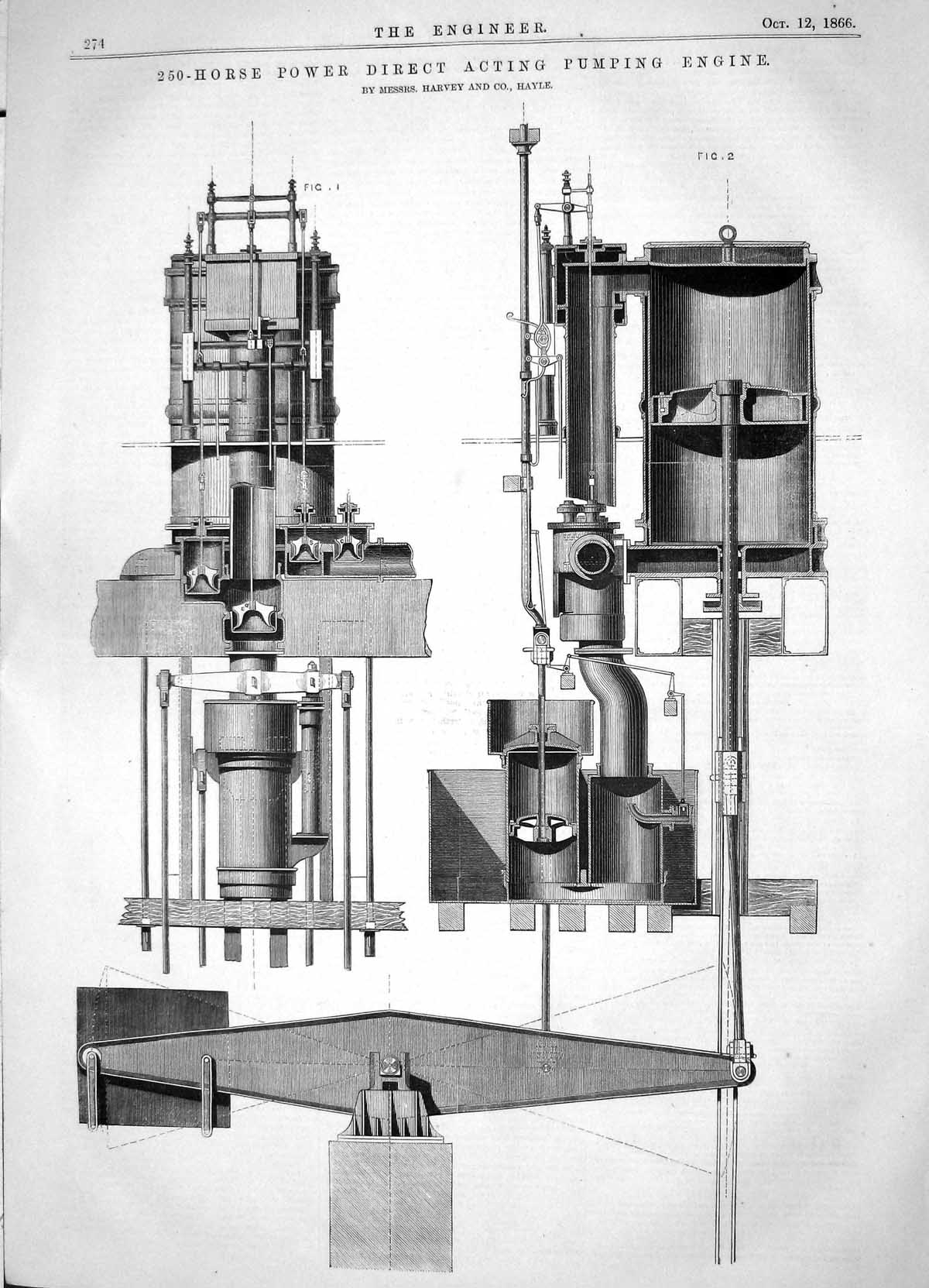 Old Print 1866 250-Horse Power Direct Acting Pumping Engine Harvey Hayle 19th