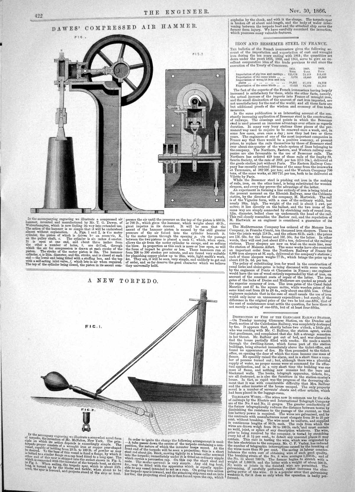 Old Engineering 1866 Dawes Compressed Air Hammer New Torpedo War Weap Victorian