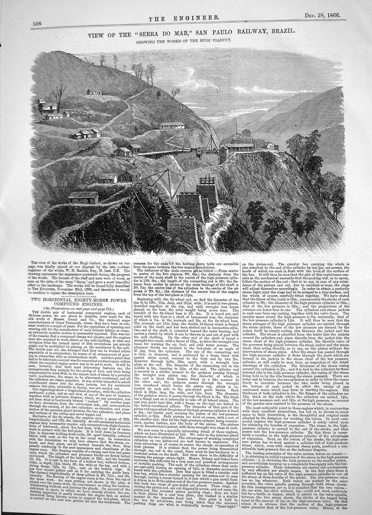 Old Engineering 1866 View Serra Do Mar Pualo Railway Brazil Mugi Viad Victorian
