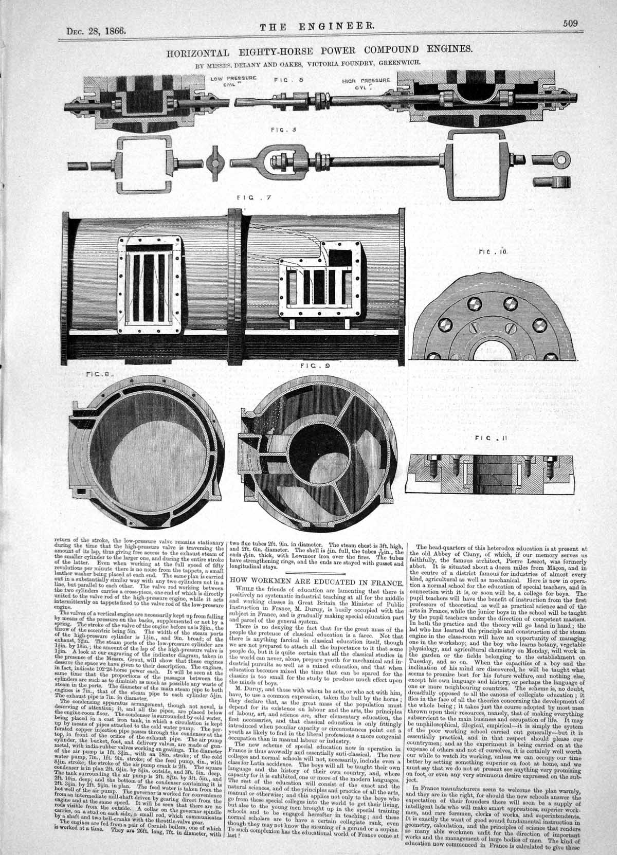 Old Horizontal Eighty-Horse Power Compound Engines Delany Oakes 1866 Victorian