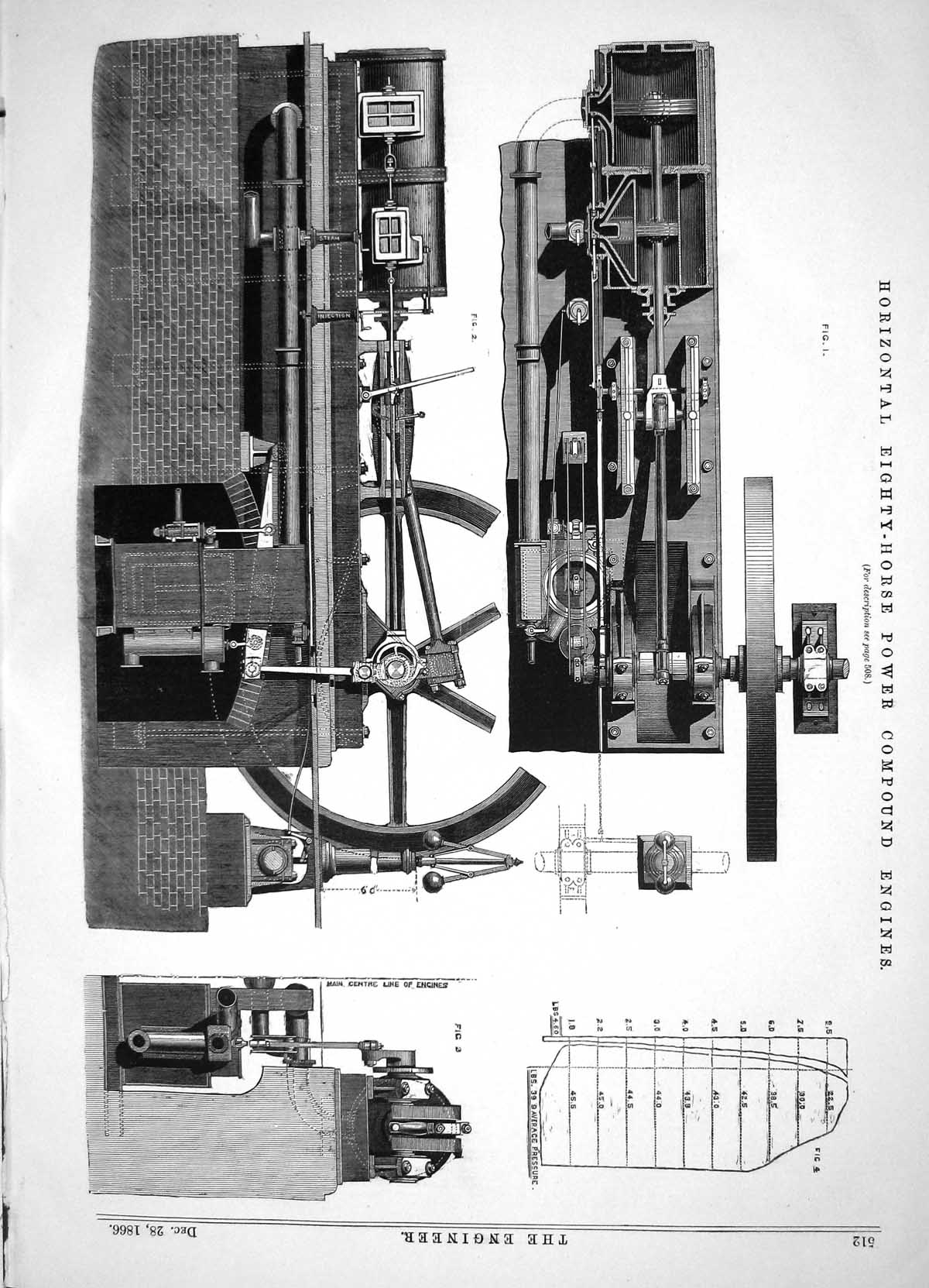 Antique Print 1866 Horizontal Eighty-Horse Power Compound Engines Machinery