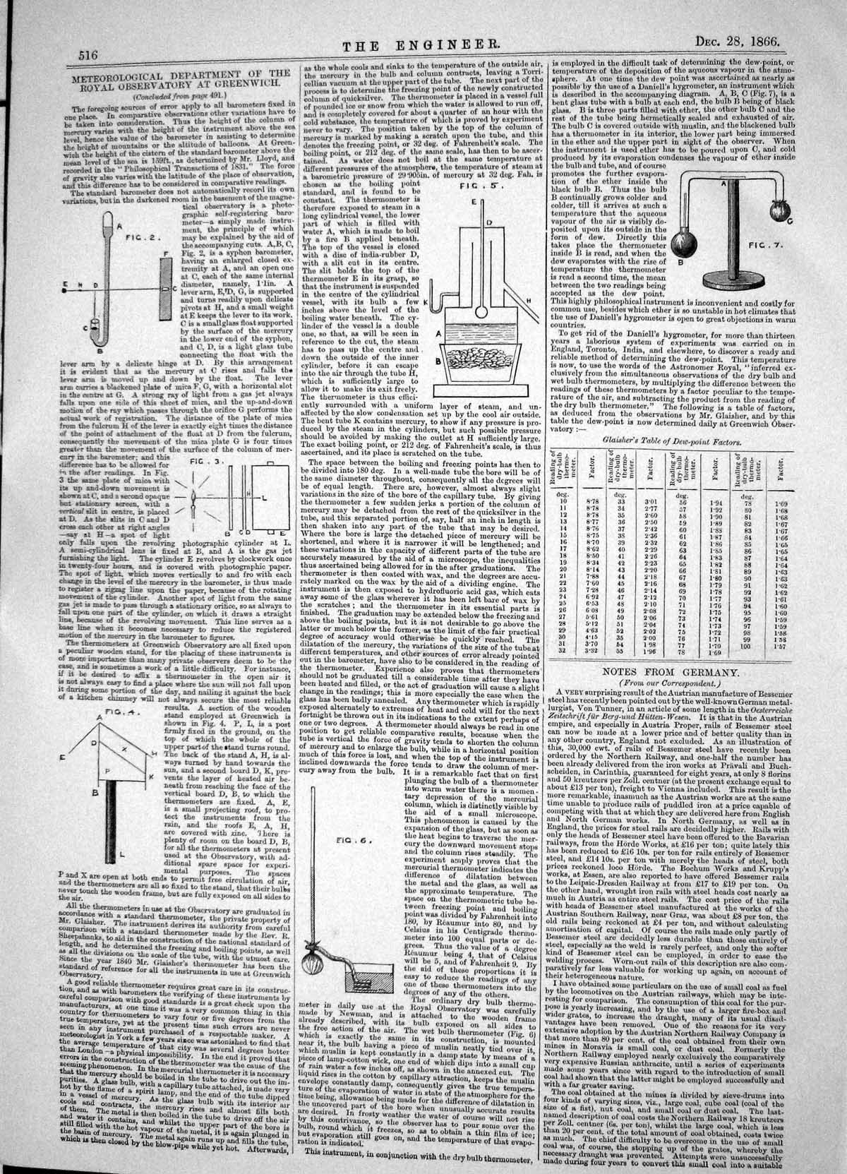 Old Print 1866 Meteorological Department Observatory Greenwich Apparatus 19th