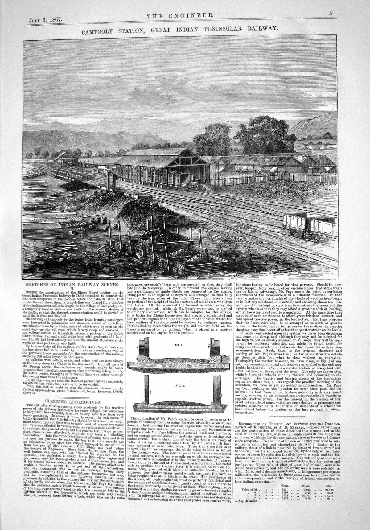 Old 1867 Campooly Station Great Indian Peninsular Railway Train Engin Victorian