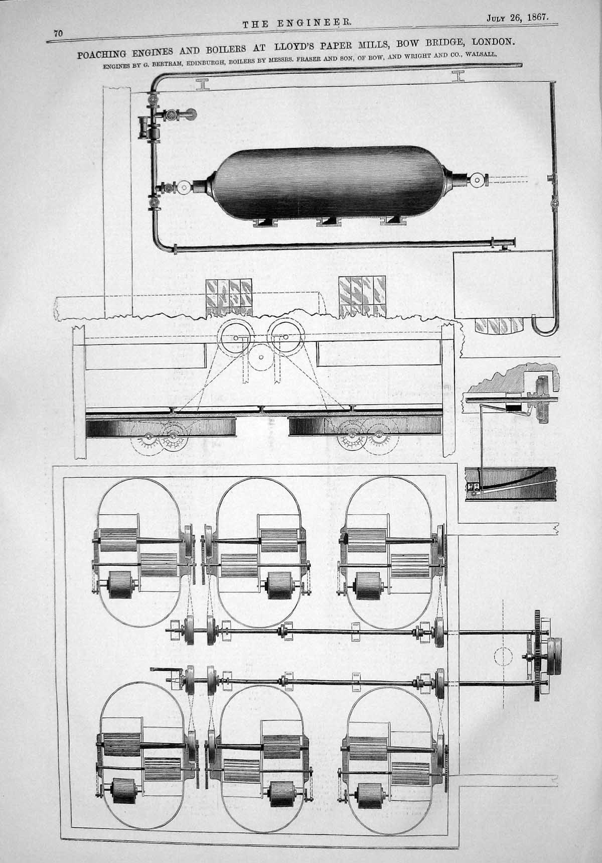 Old 1867 Poaching Engines Boilers Lloyds Paper Mills Bow Bridge Londo Victorian