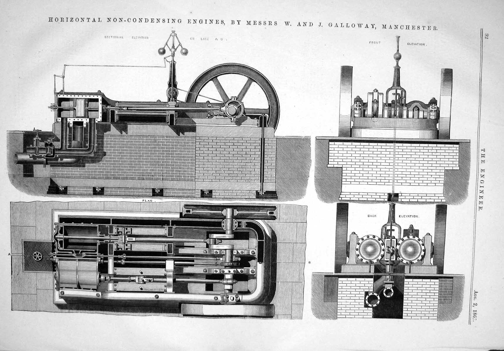 Old 1867 Horizontal Non-Condensing Engines Galloway Manchester Engine Victorian