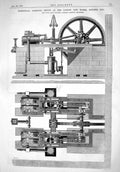 Old 1867 Horizontal Combined Engine London Jute Works Ponders Canal G Victorian