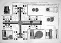 Old 1867 Abbey Mills Pumping Station Metropolitan Main Drainage Machi Victorian