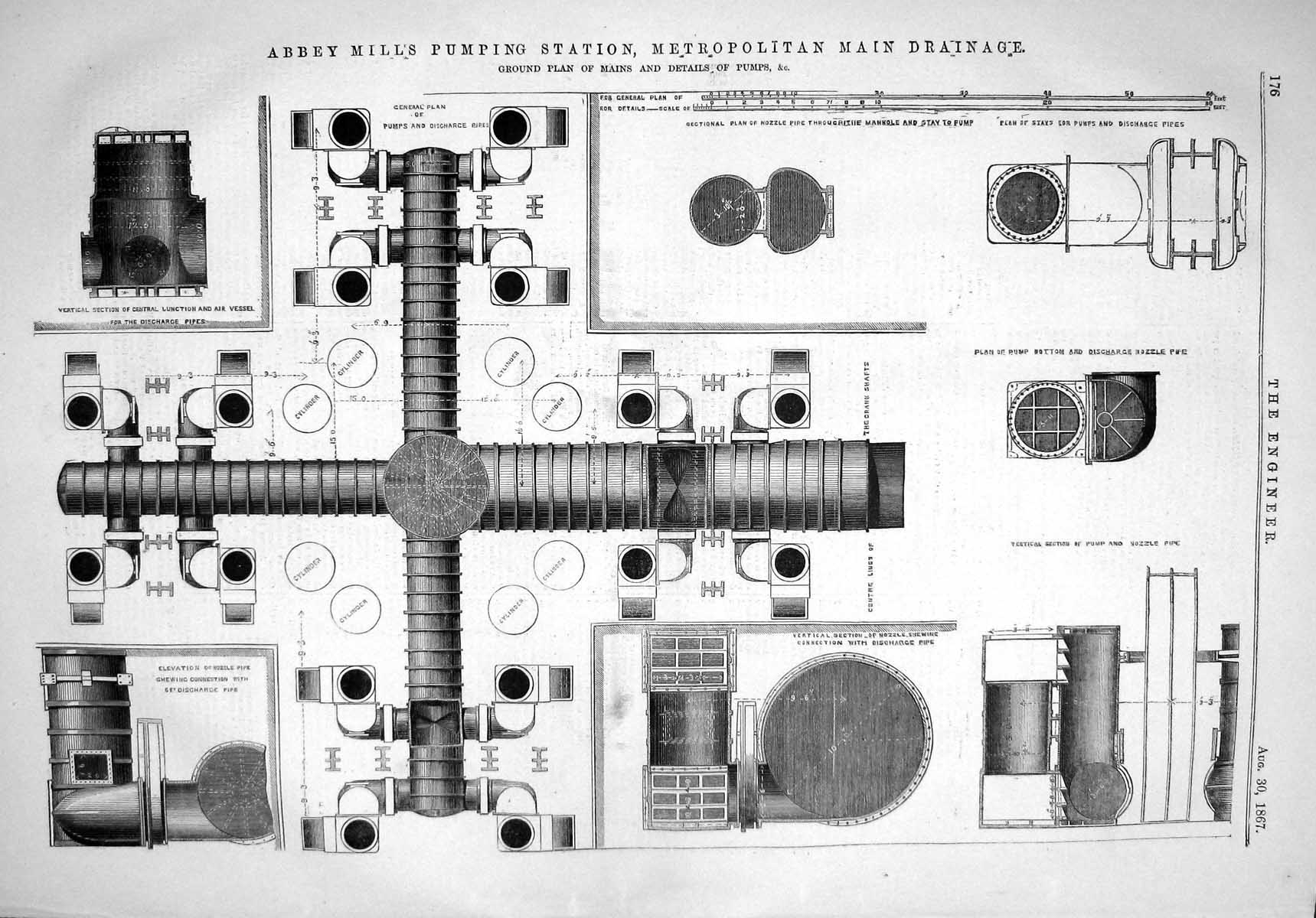 Old 1867 Abbey Mills Pumping Station Metropolitan Main Drainage Machi Victorian