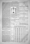 Old 1867 Engineer Experimental Researches Mechanical Properties Steel Victorian