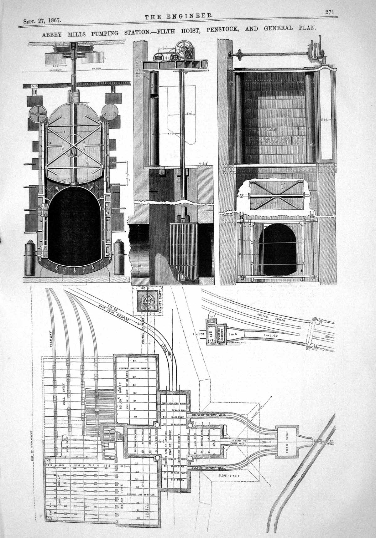 Old 1867 Abbey Mills Pumping Station Filth Hoist Penstock Plan Engine Victorian