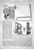 Old 1867 Self Stopping Beaming Machine Howard Bullough Globe Accringt Victorian