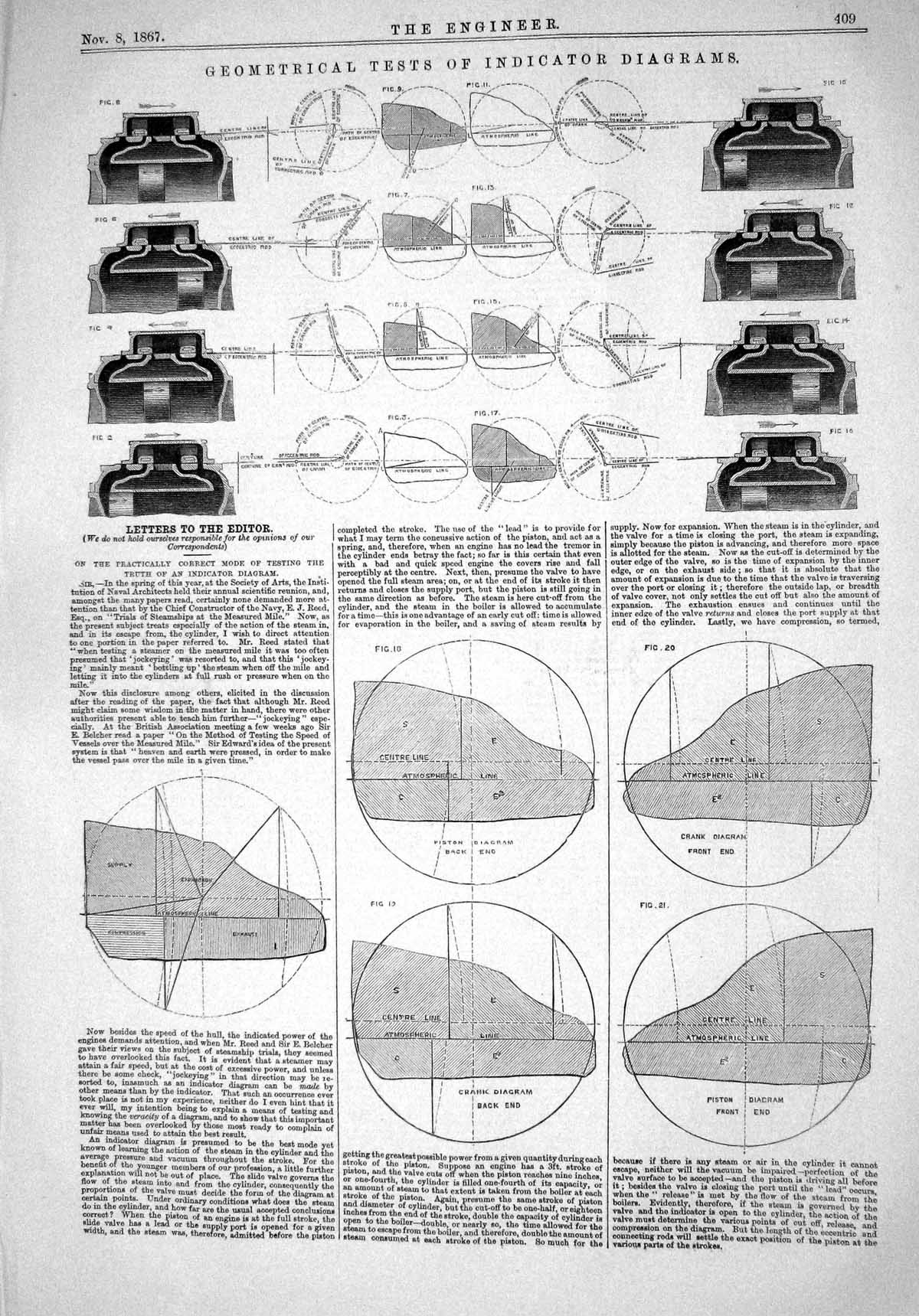 Old 1867 Geometrical Tests Indicator Diagrams Atmospheric Line Engine Victorian