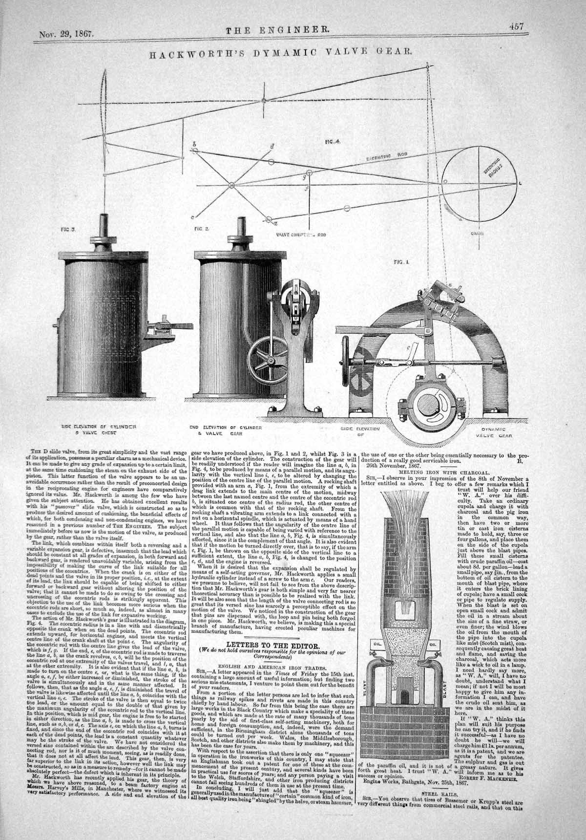Old 1867 Hackworth Dymamic Valve Gear End Elevation Cylinder Melting Victorian