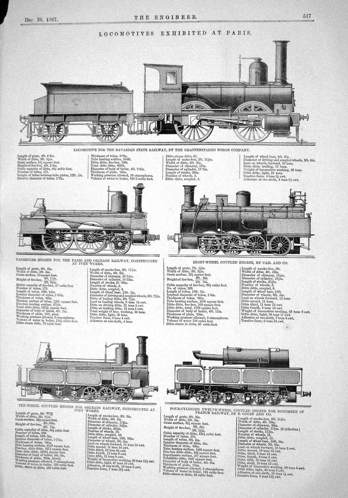 Old 1867 Locomotive Train Bavaria Paris France Cail Map Low Bradfield Victorian