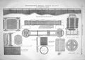 Old 1868 Kuddlehoondy Bridge Madras Railway John Hawkshaw Engineering Victorian