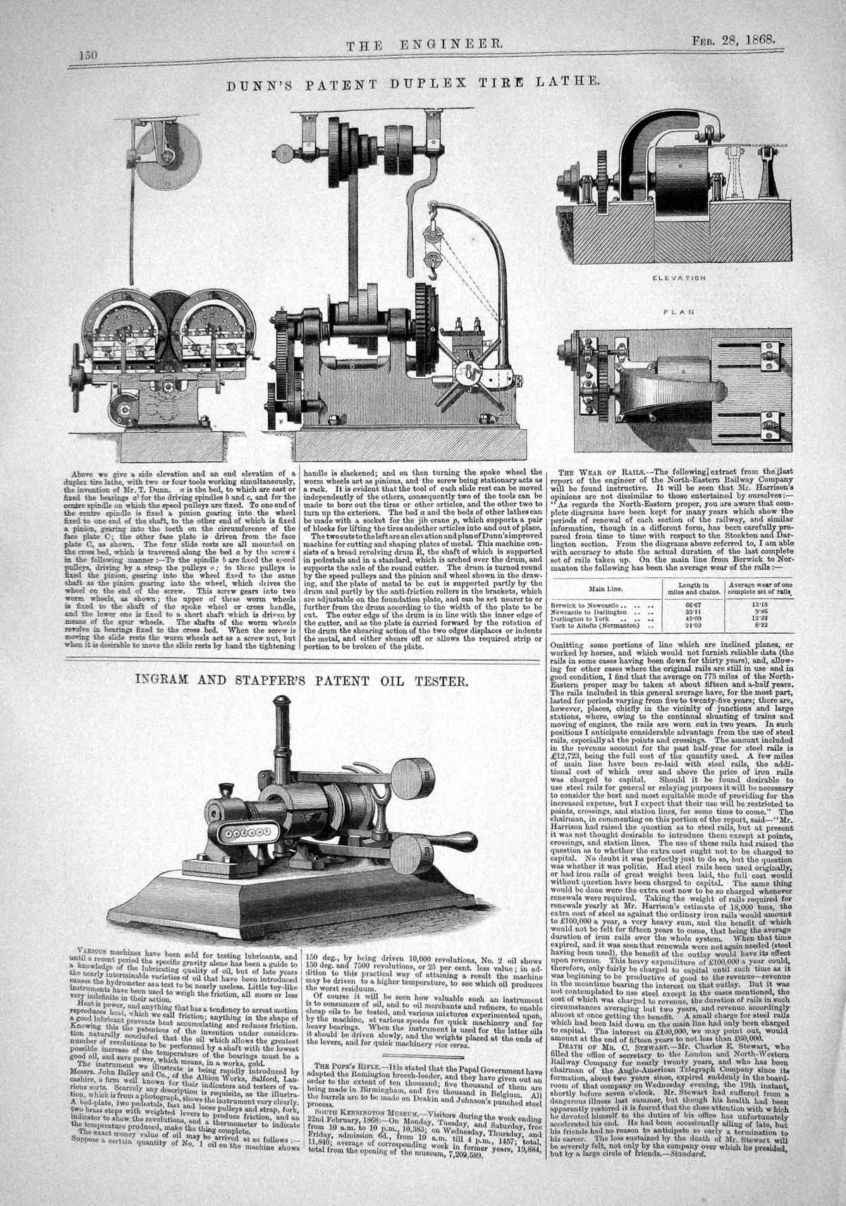 Old 1868 Dunn'S Patent Duplex Tire Lathe Ingram Stapfer'S Oil Tester Victorian