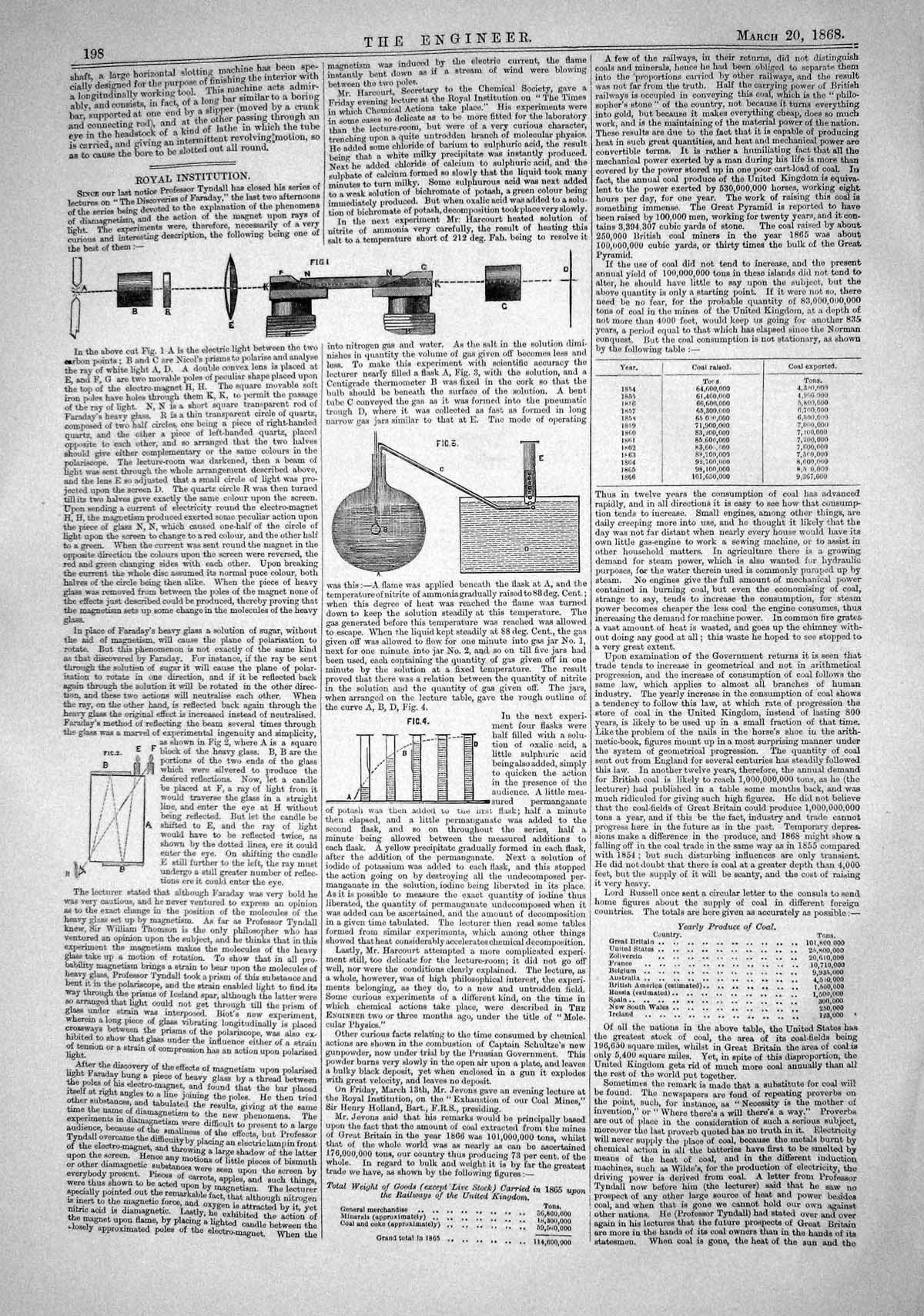 Old Antique Print 1868 Engineering Royal Institution Instruments Diagrams 19th
