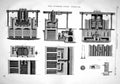 Antique Print 1868 Siemens Steel Furnace Machinery Instruments Engineering 19th