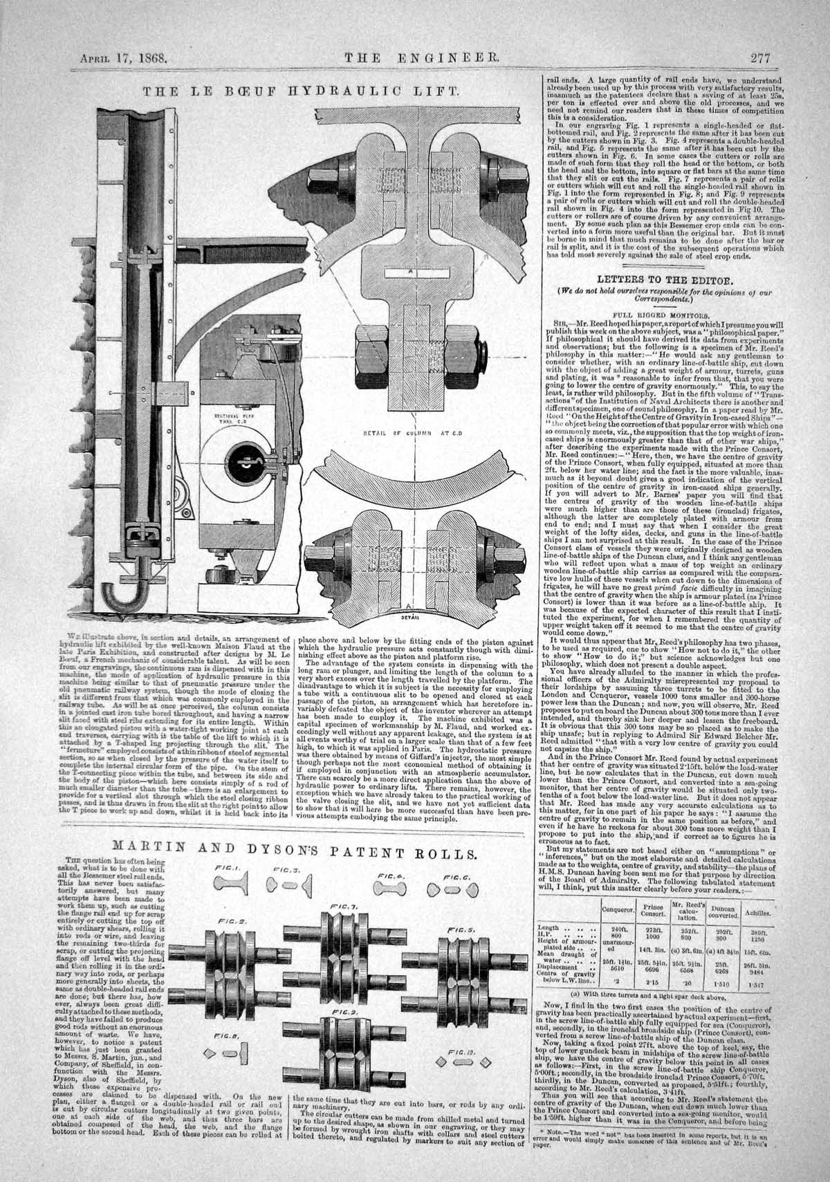 Old 1868 Le Boeuf Hydraulic Life Martin Dyson Patent Rolls Railway Br Victorian