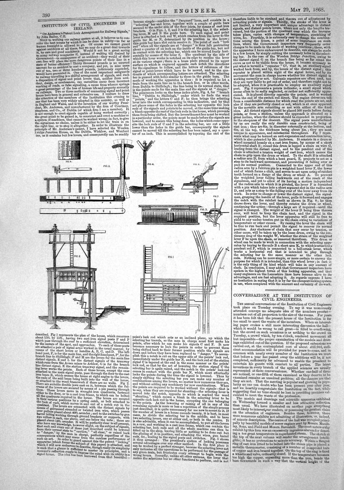 Old 1868 Institution Civil Engineers Ireland Instruments Engineering Victorian