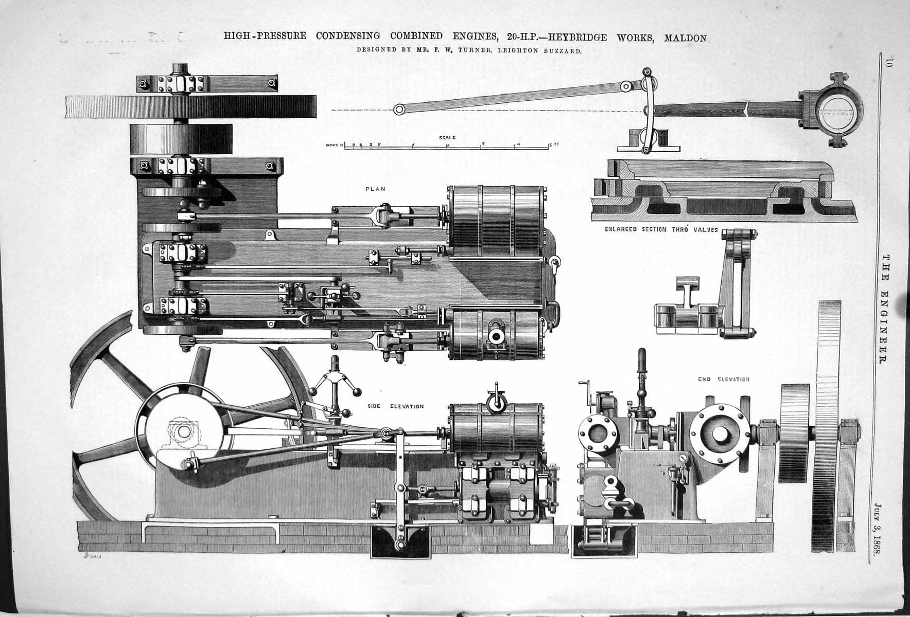 Old 1868 High-Pressure Condensing Combined Engines 20 Hp Heybridge Wo Victorian