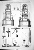 Antique Old Print 1868 Rare Philosophical Instruments Machinery Engineering