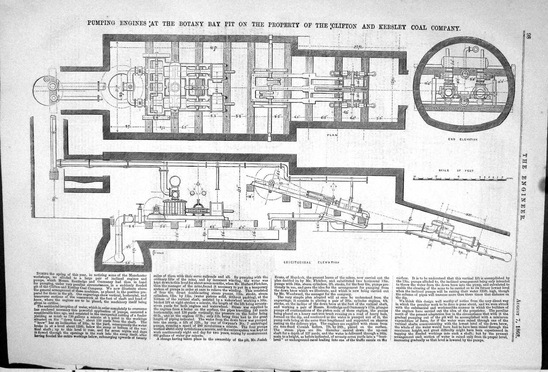 Old 1868 Pumping Engines Botany Bay Pit Property Clifton Kersley Coal Victorian