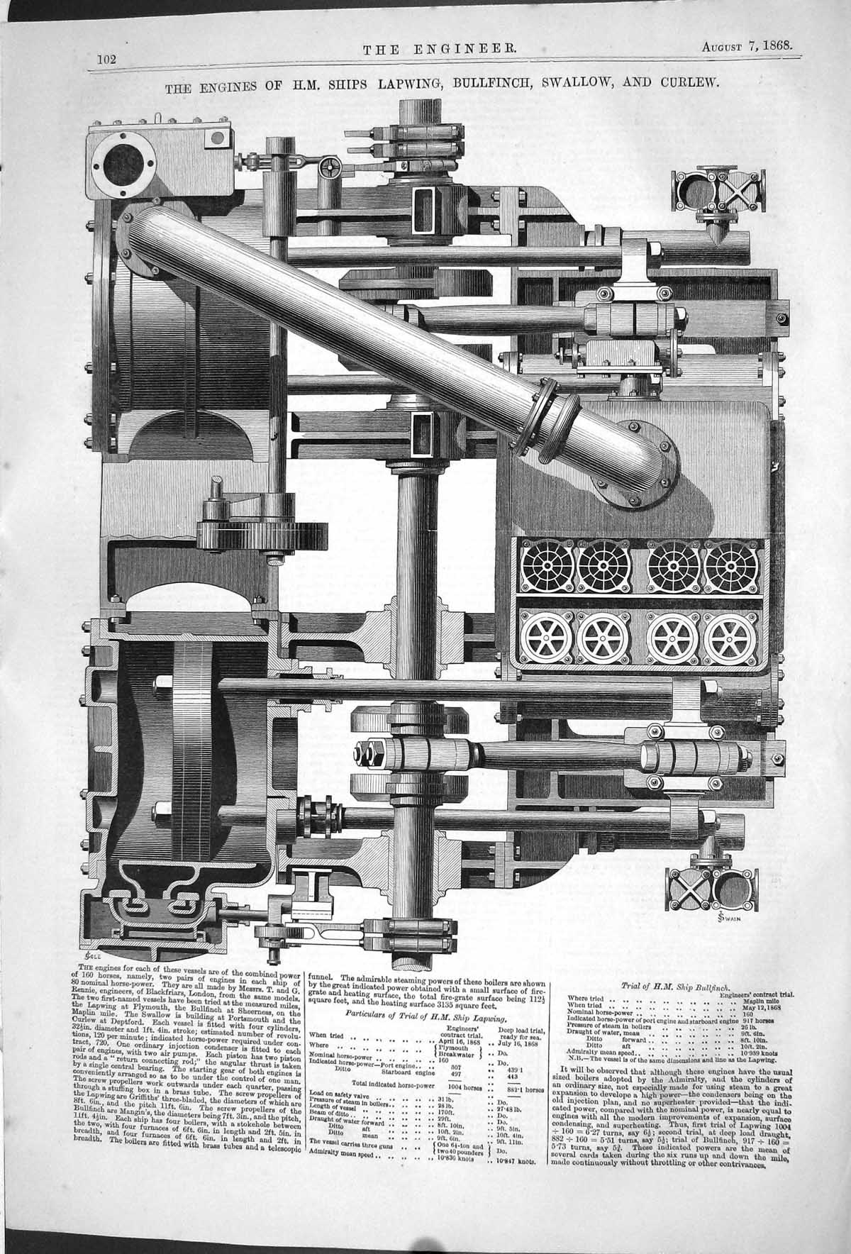 Old 1868 Engines H.M. Ships Lapwing Bullfinch Swallow Curlew Engineer Victorian