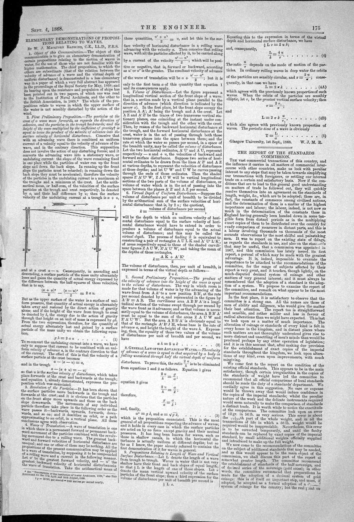 Old 1868 Elementary Demonstrations Propositions Relating Waves Diagra Victorian