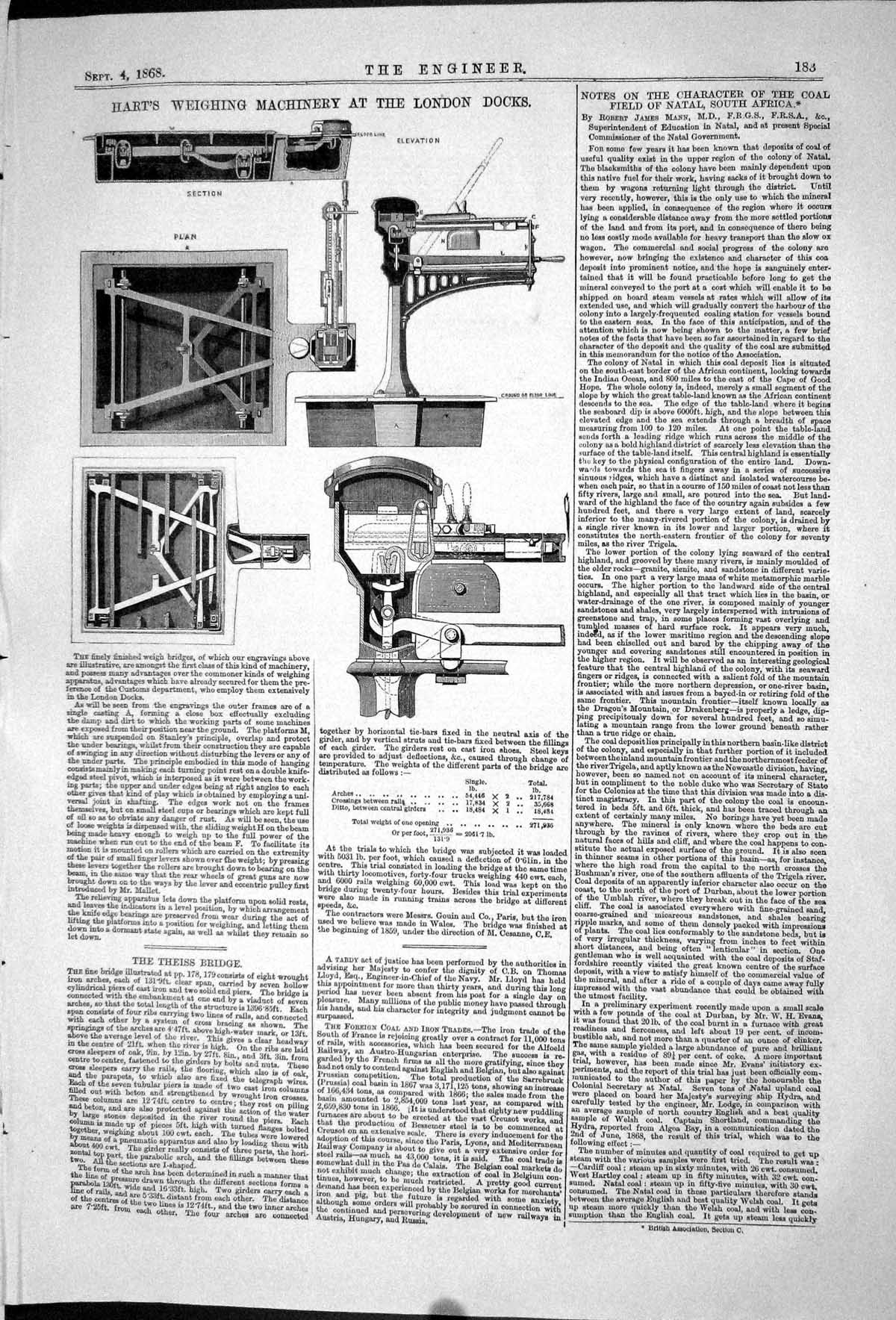 Old Antique Print 1868 Hart Weighing Machinery London Docks Engineering 19th