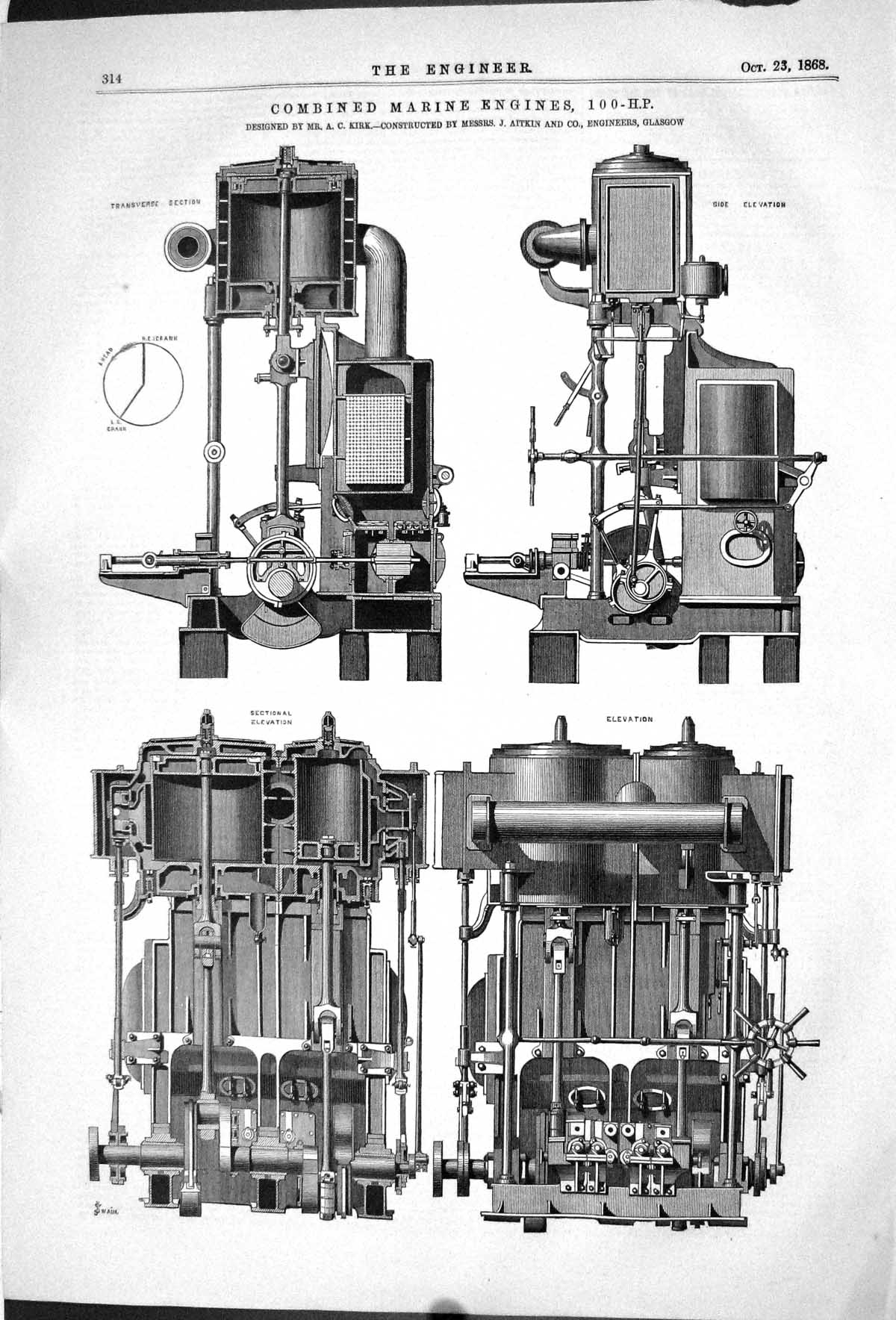 Old 1868 Combined Marine Engines 100 Hp Kirk Aitkin Engineering Machi Victorian