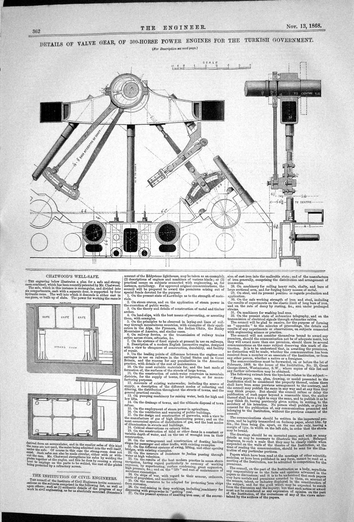 Old 1868 Details Valve Gear 300 Horse Power Engines Turkish Governmen Victorian