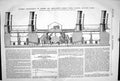 Old 1868 Arrangement Boilers Oscillating Paddle Wheel Engines Watt Co Victorian
