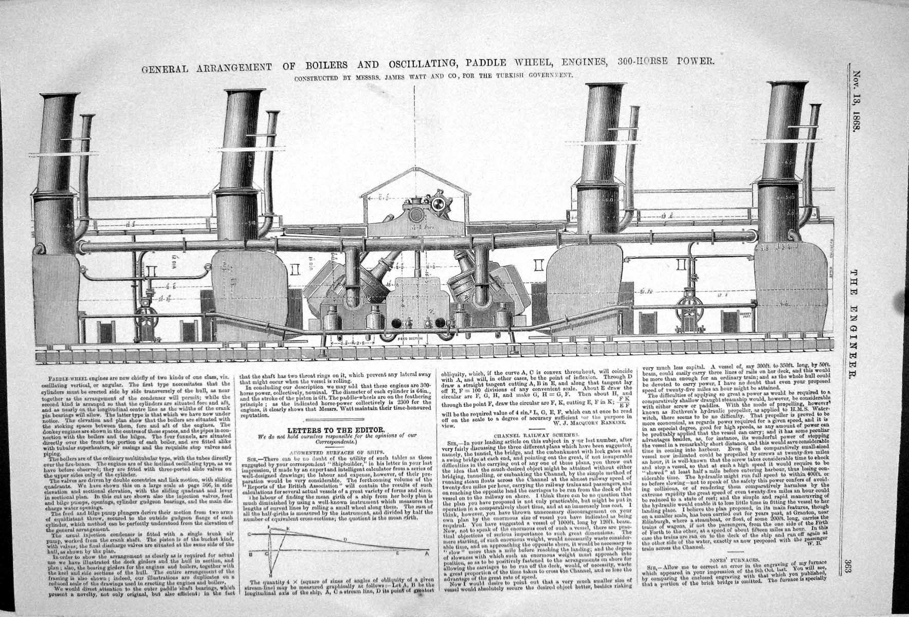 Old 1868 Arrangement Boilers Oscillating Paddle Wheel Engines Watt Co Victorian