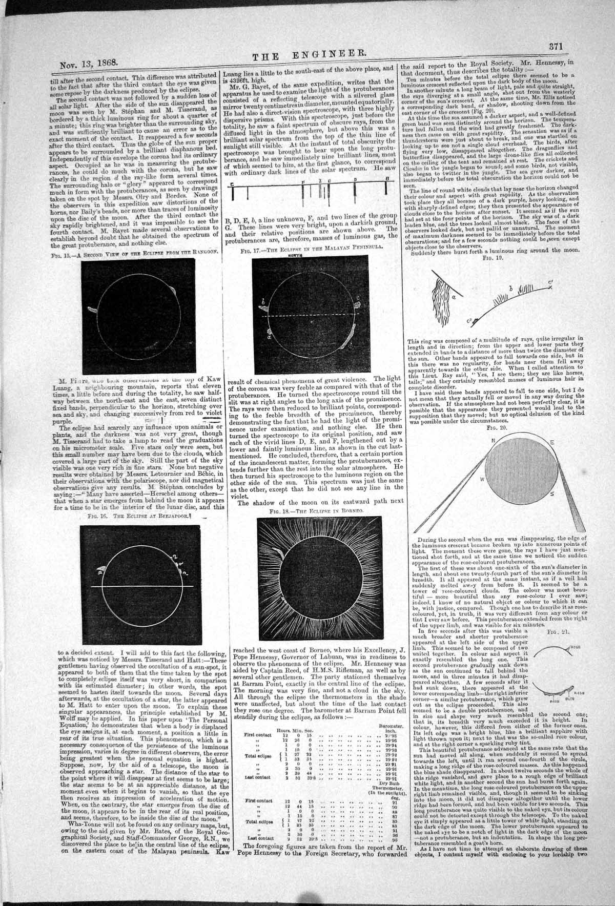 Antique Old Print 1868 Engineering Eclipse Rangoon Borneo Beejapoor Astronomy