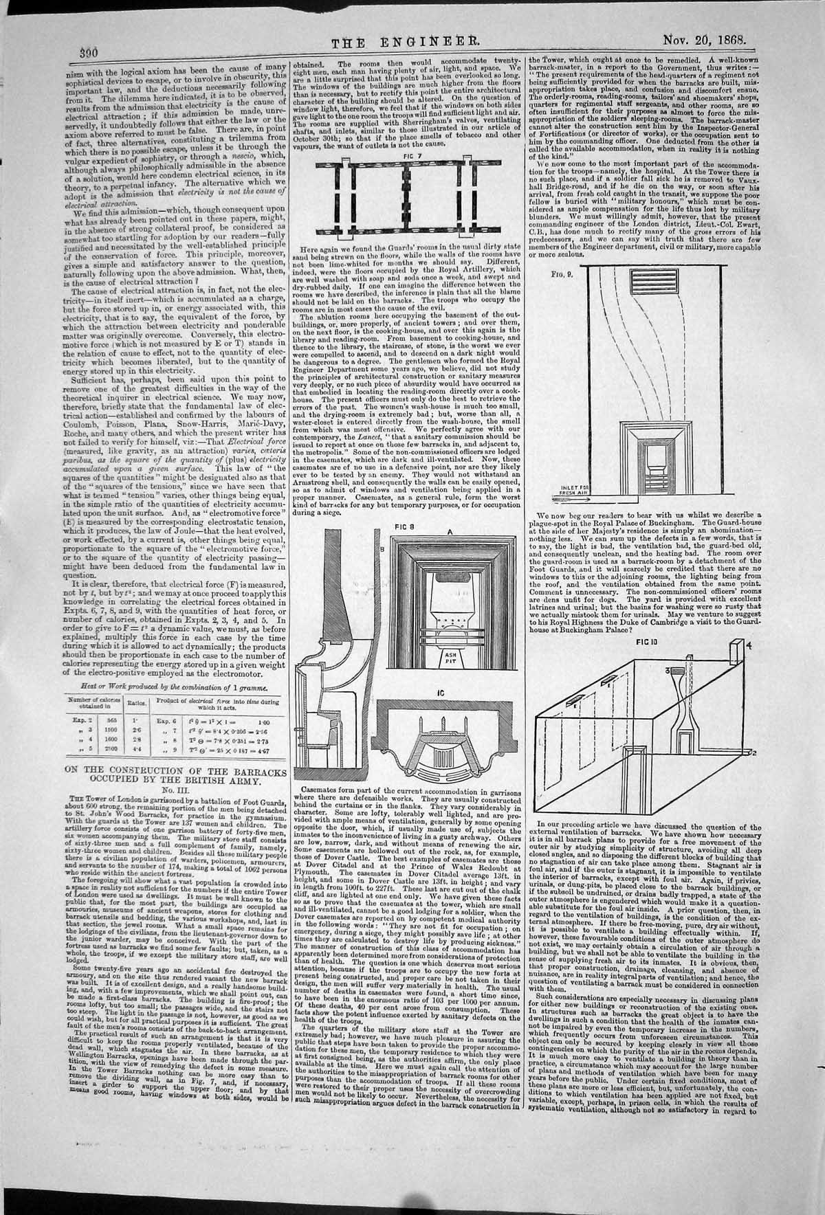 Old 1868 Engineering Diagrams Construction Barracks Occupied British Victorian
