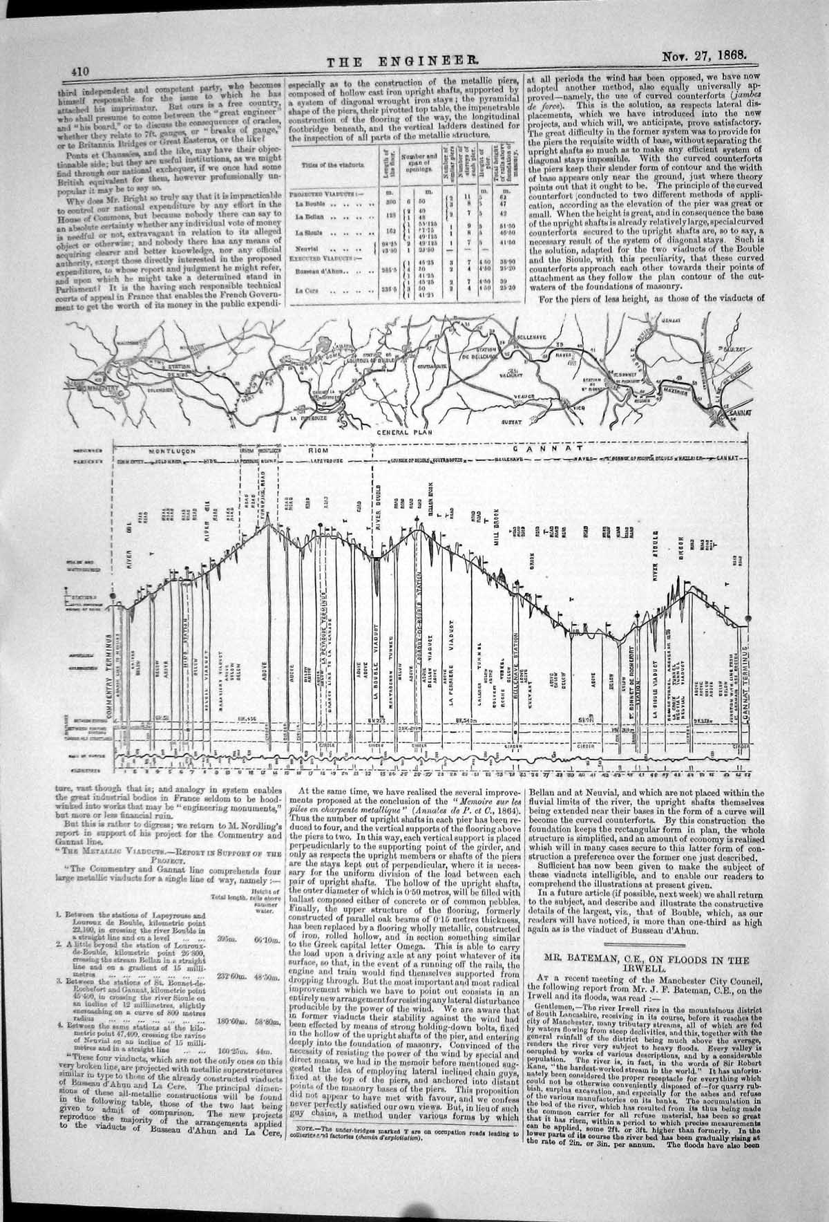 Old 1868 Map Gommentry Bellenave Chart Metallic Viaducts Bouble Bella Victorian