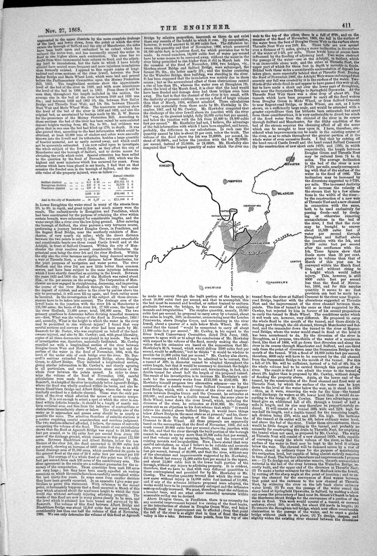 Antique 1868 Map Stretford Rusholme Castle Irwell Ringley Prestwich Victorian