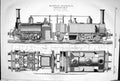 Old 1868 Mountain Locomotive Train Railway Engine Bell Plan Garvel Ha Victorian