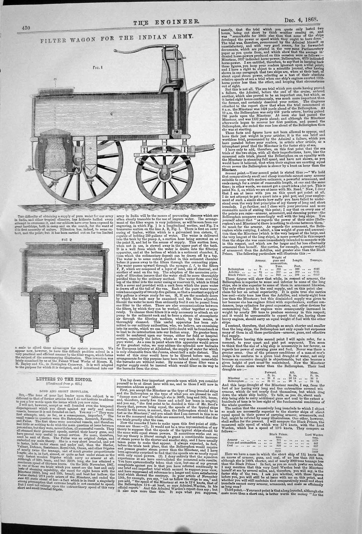 Old 1868 Filter Wagon Indian Army Wheel Works Baley Newington Enginee Victorian