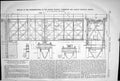 Old 1868 Superstructure Bouble Viaduct Commentry Gannat Railway Franc Victorian