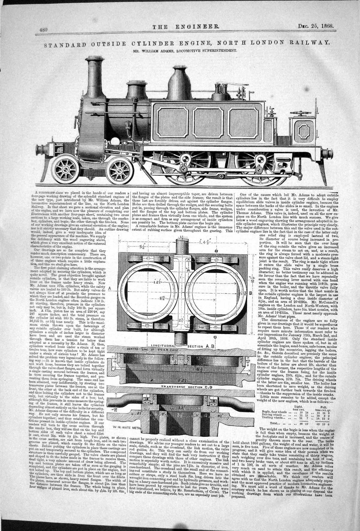 Old Print 1868 Standard Outside Cylinder Engine Lonon Railway Adams Train 19th