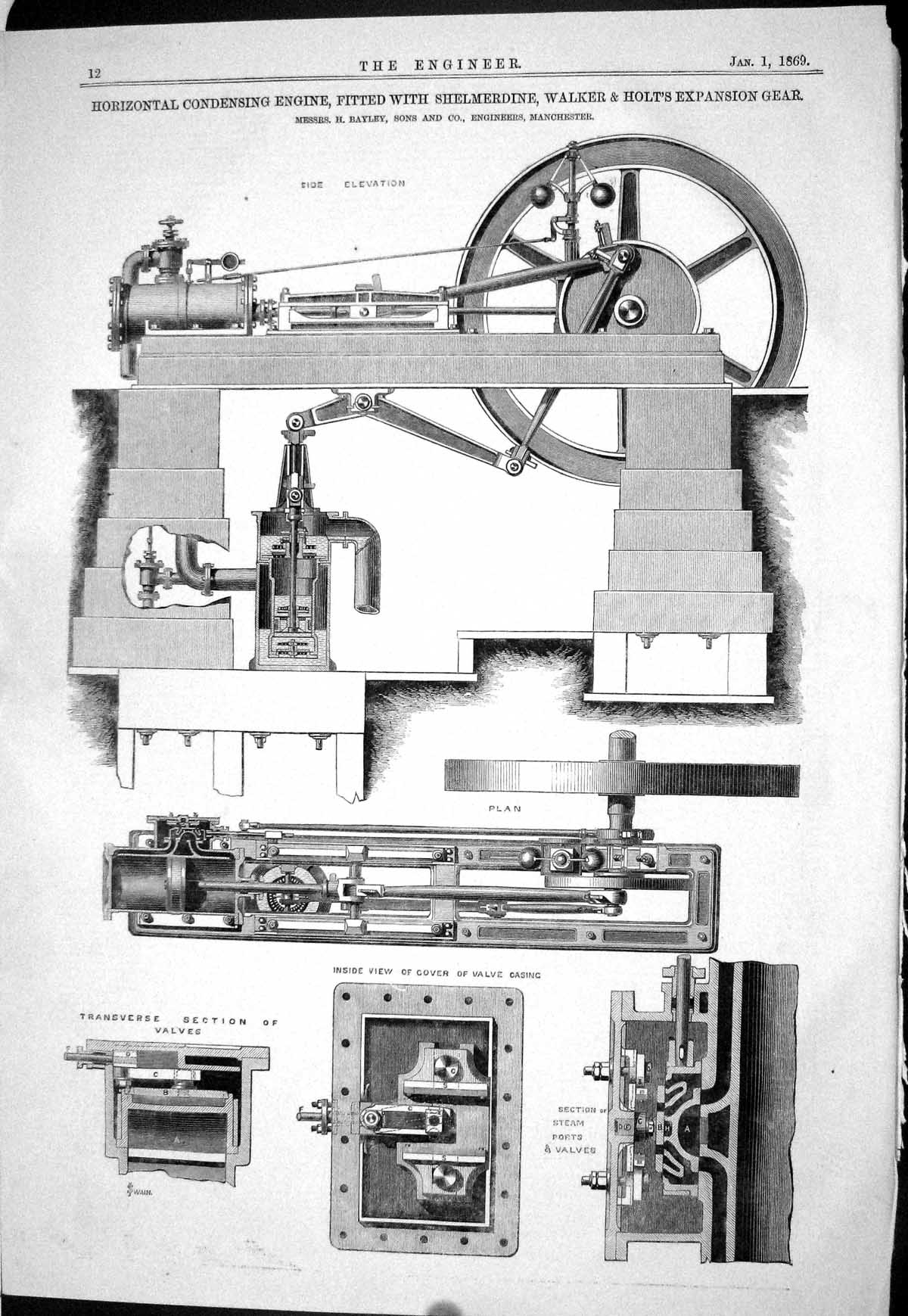 Old 1869 Condensing Engine Shelmerdine Walker Holts Expansion Gear Pu Victorian